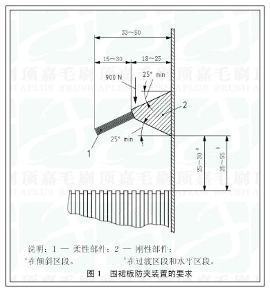 新國標扶梯毛刷安裝圖示